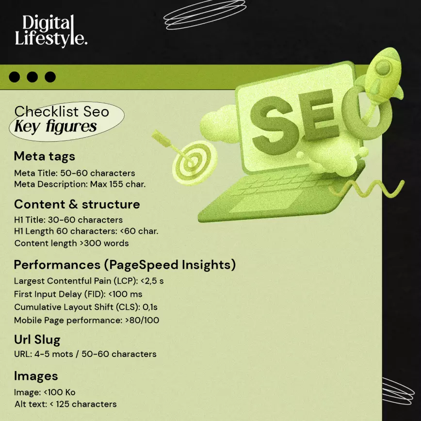 Digital social media post 6